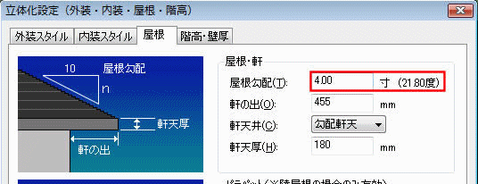 立体化設定ダイアログ