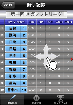 成績表_野手記録