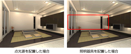 _̏ꍇƏƖ̏ꍇƂ̔r