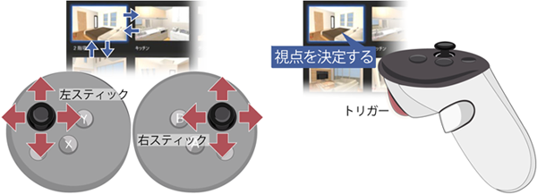 コントローラの操作画面