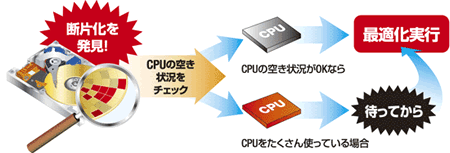 LB ftO[NX3 Server̓C[W