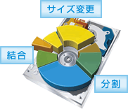 p[eBVύX\tg p[eBV[NX Server gpC[W