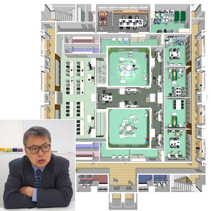 金谷氏が作成した臨床教育施設