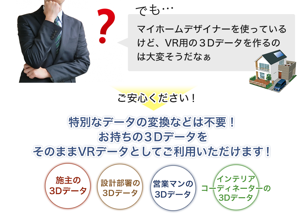 ご安心ください！
特別なデータの変換などは不要！お持ちの３DデータをそのままVRデータとしてご利用いただけます。