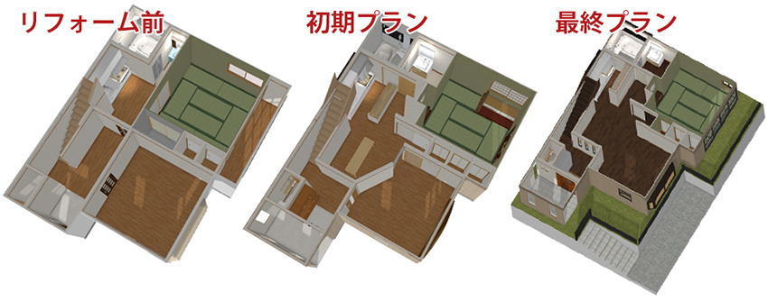 ビフォー・アフターを３Dパースで提案