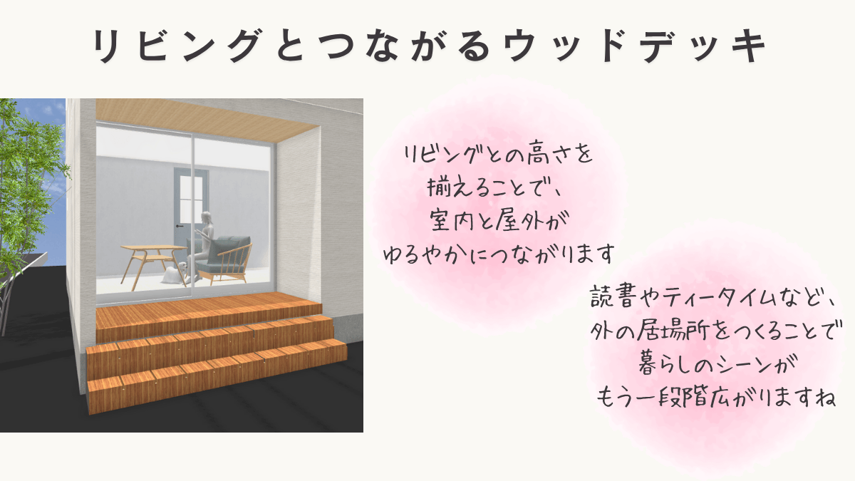 リビングと繋がるウッドデッキのイメージ画像