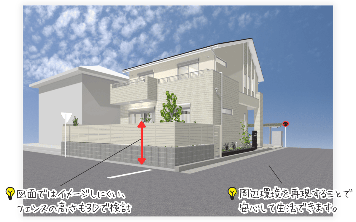 マイホームデザイナーで作成した外観パース