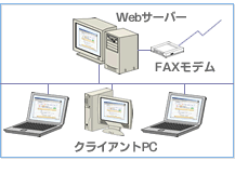 WebSTARFAXpC[W}