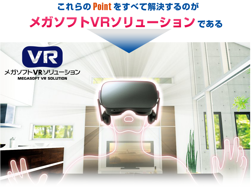 これらのPointをすべて解決するのがメガソフトVRソリューションである