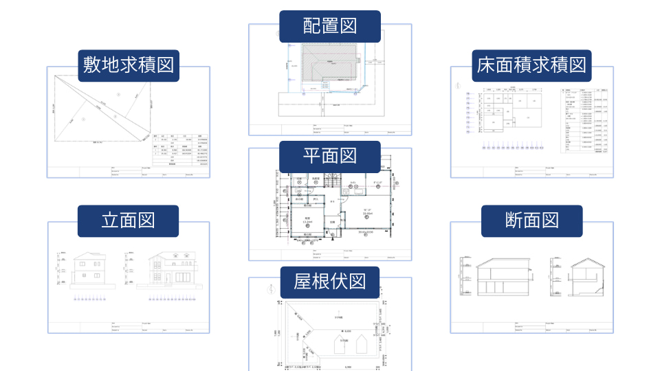 確認申請に必要な図面をまとめて作成