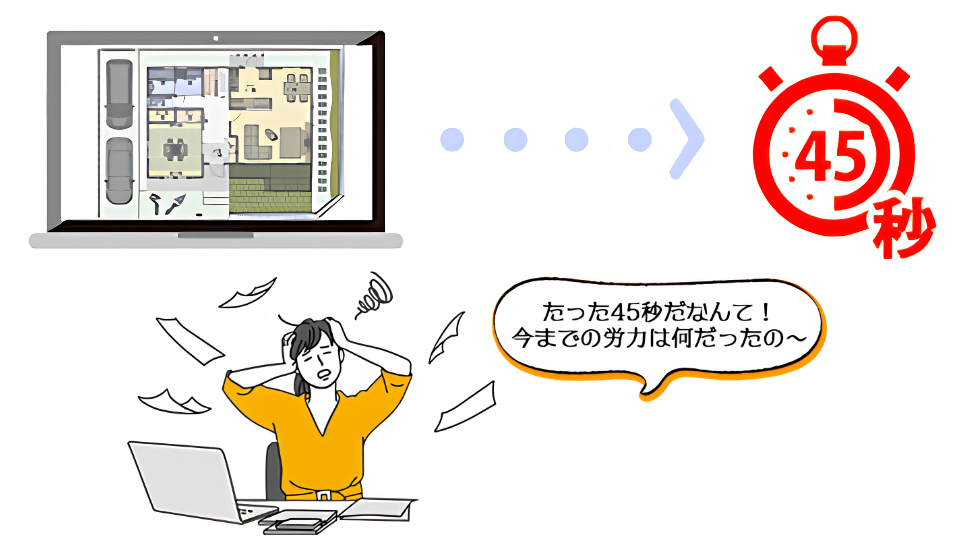 ソフト上からすぐに図面生成